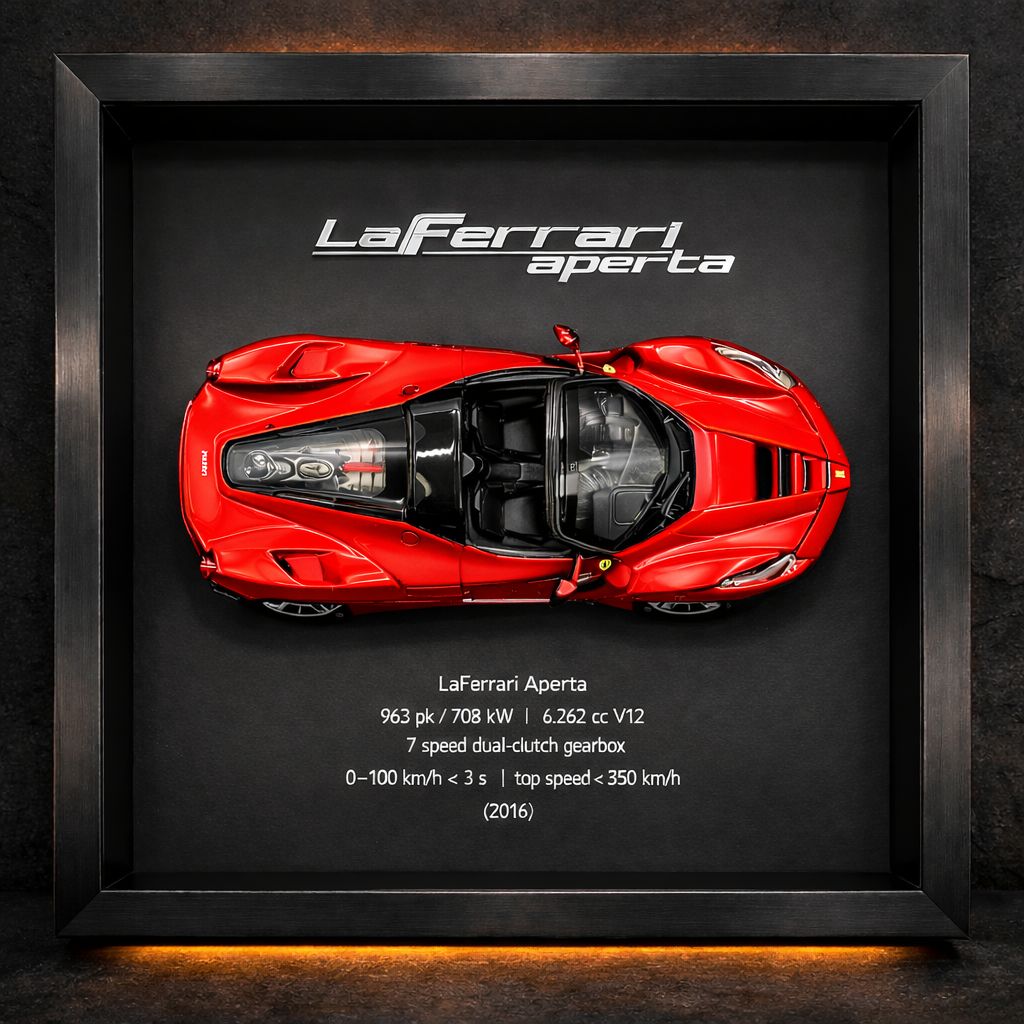 MotorFrame Elite – Edición Coleccionista
